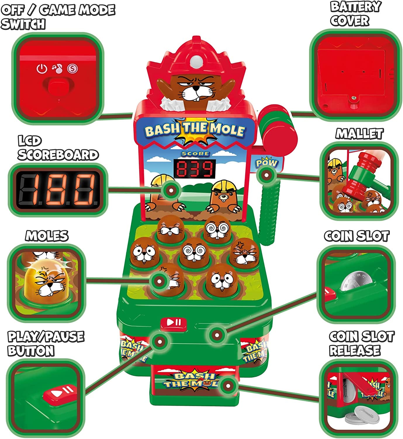 Whack Game with Hammer - a Mole Bashing Game for Kids - Electronic Kids Board Games - Toys for 3-6 Year Old Boys & Girls - Classic Arcade Game - Boys Toys Age 3 plus - FREE Batteries Included