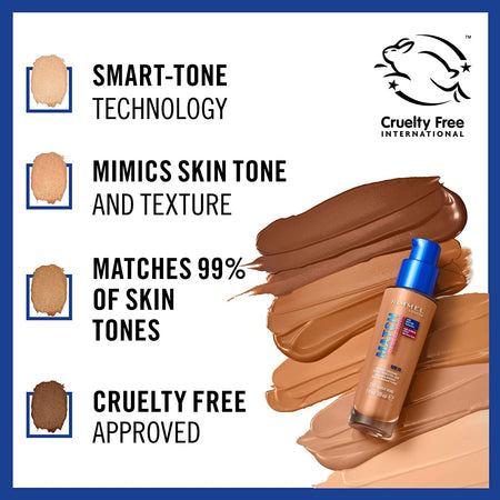 LONDON - Match Perfection Foundation SPF20 - Natural Look, Invisible Coverage, Smart-Tone Technology - 24Hr Moisture, Pore Blurring Effect, 200 Soft Beige - 30Ml