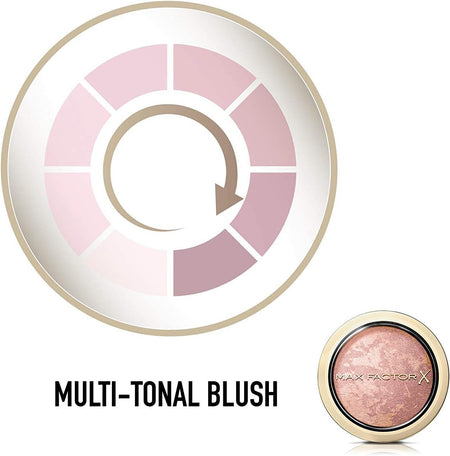 Crème Puff Blusher, Alluring Rose 25