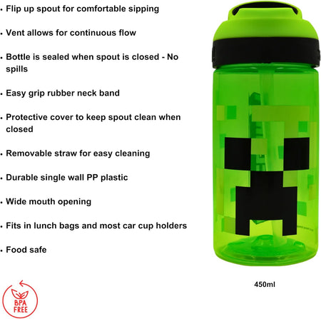 Creeper Atlantic Water Bottle | Boys Girls | Adults | School Office Work | Multi | 450 ML Bundle Migrated