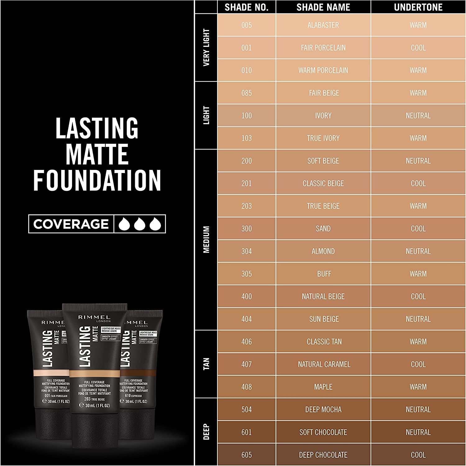 Lasting Matte Full Coverage Light-Weight Foundation 30Ml, 102 True Ivory