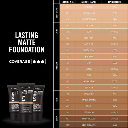 Lasting Matte Full Coverage Light-Weight Foundation 30Ml, 102 True Ivory